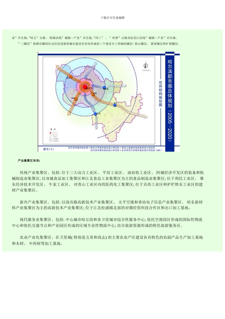 哈尔滨都市圈总体规划样本_第3页