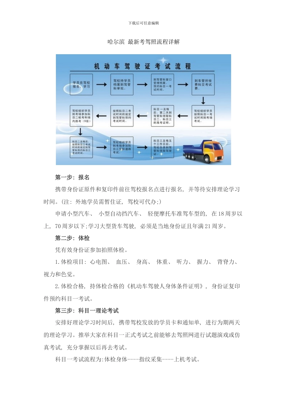哈尔滨最新考驾照流程详解样本_第1页