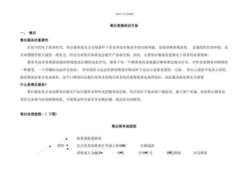 售后培训手册样本_第1页