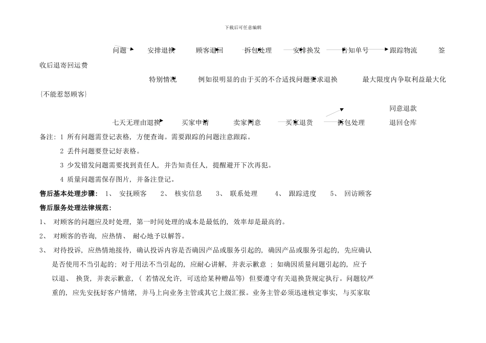 售后培训手册样本_第3页