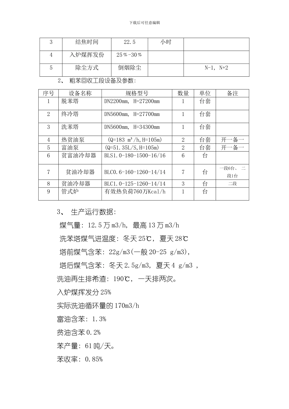 唐山迁安九江万吨焦化洗脱苯工段技术改造小结模板_第2页