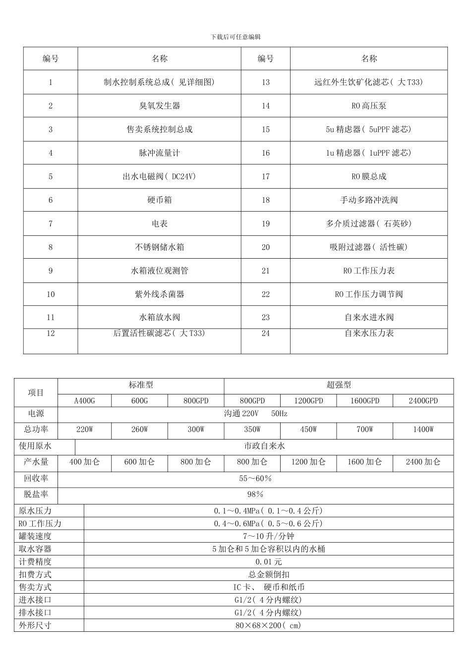 售水机使用说明书样本_第3页