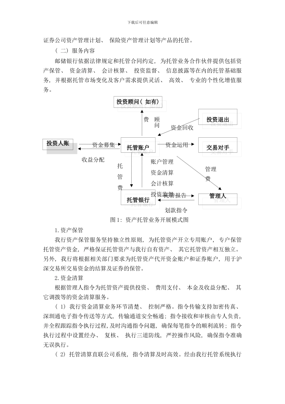 商业银行托管业务合作服务方案样本_第3页