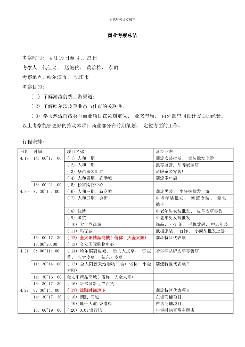 商业项目考察总结样本_第1页