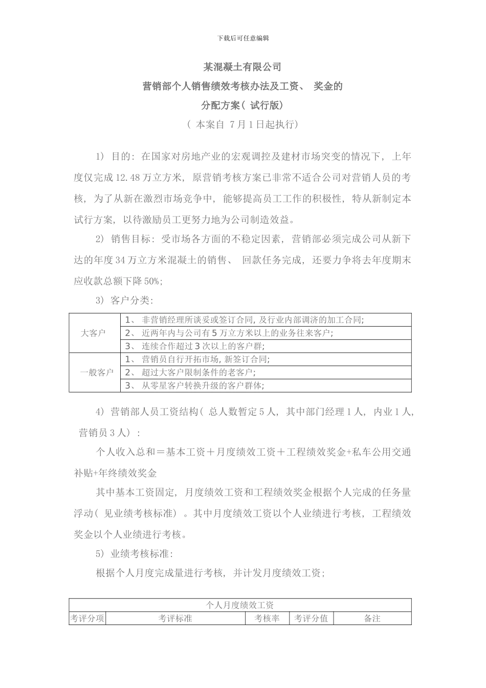 商品混凝土销售业绩提成方案样本_第1页
