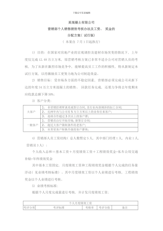 商品混凝土销售业绩提成方案样本