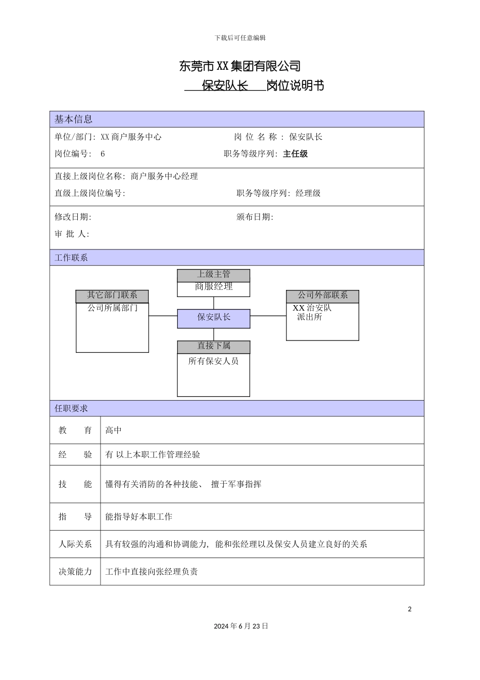 商场保安队长职位说明书_第2页