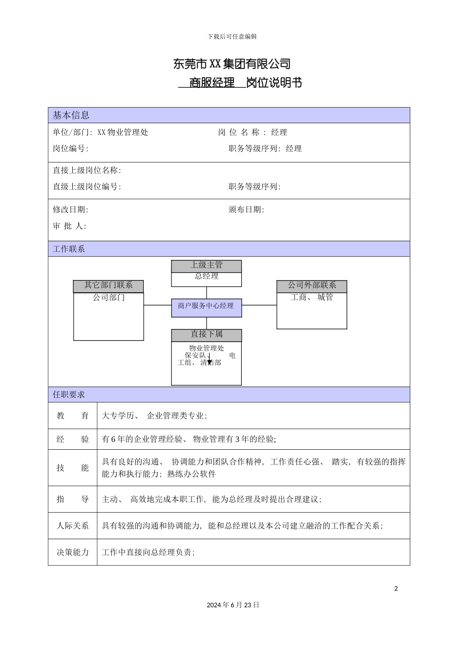 商场商服经理职位说明书_第2页