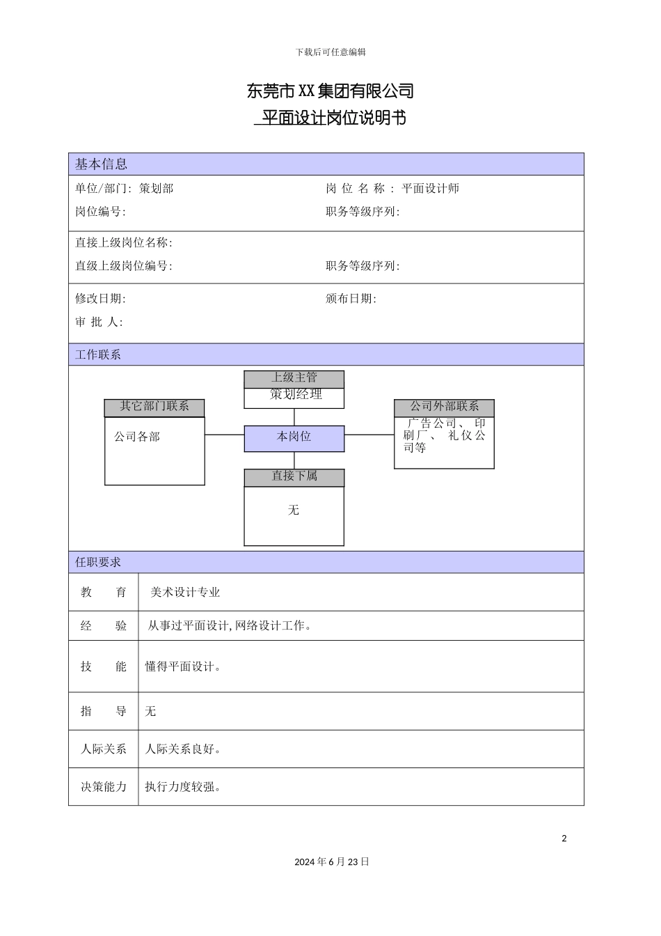 商场平面设计师的职位说明书_第2页
