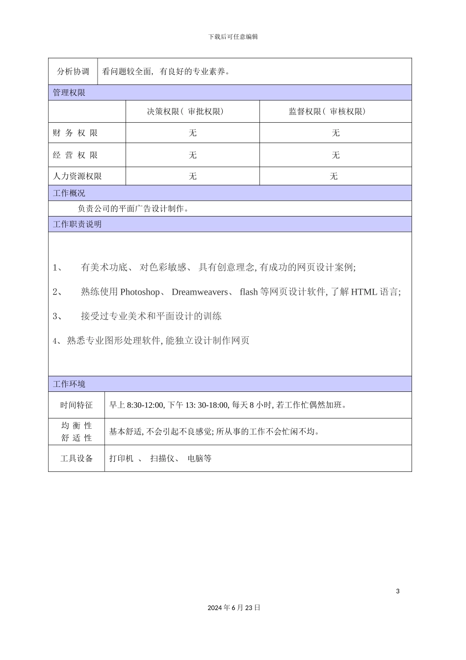 商场平面设计师的职位说明书_第3页