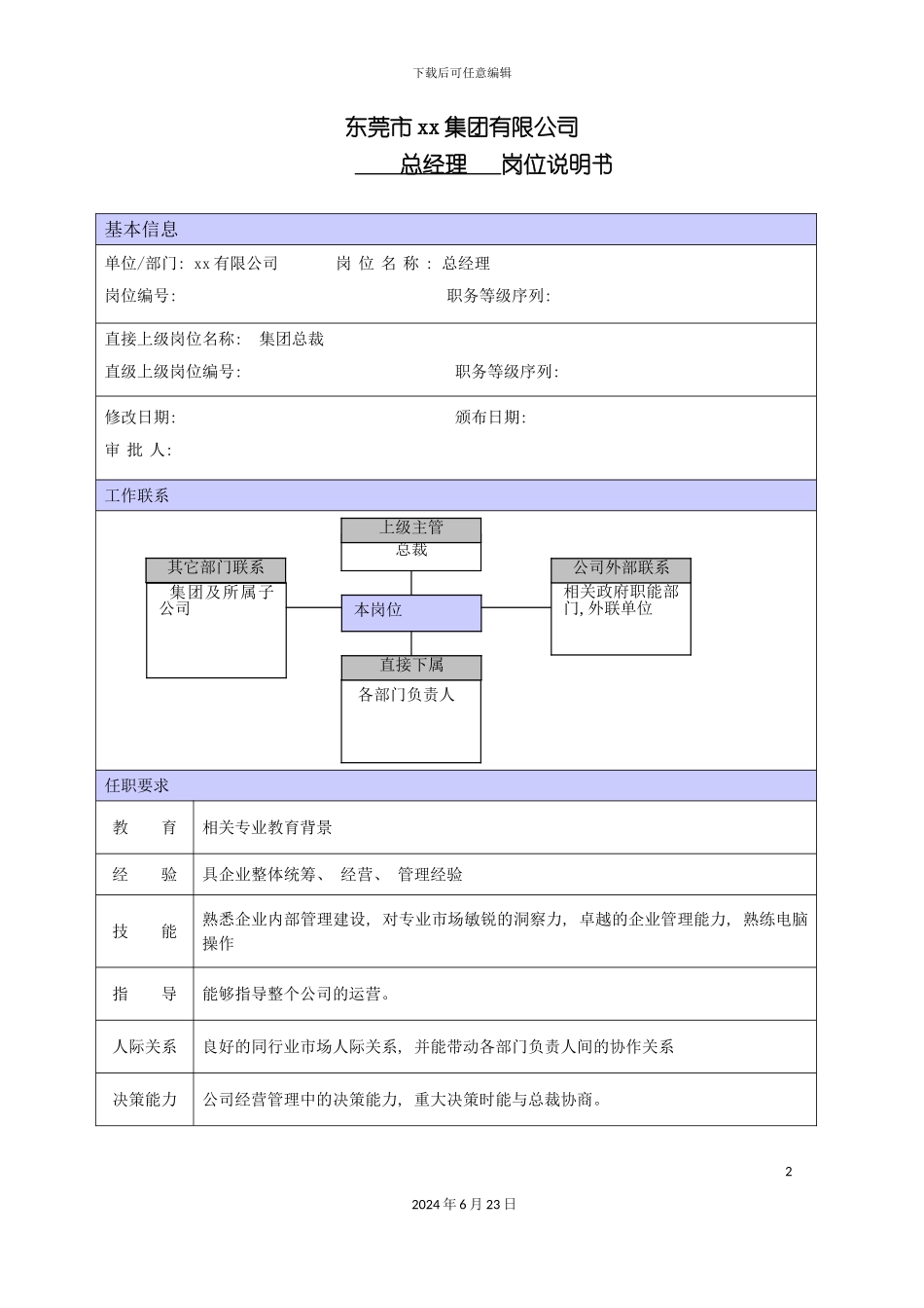 商场总经理职位说明书_第2页