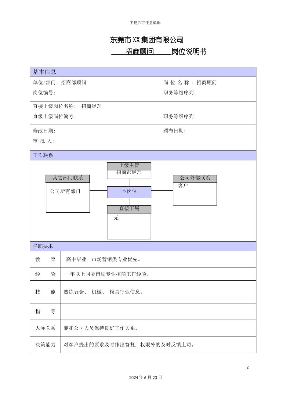 商场招商顾问职位说明书_第2页