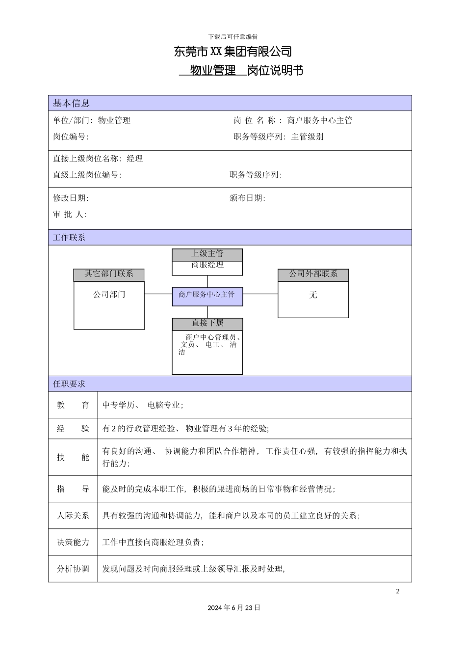 商场商服主管职位说明书_第2页