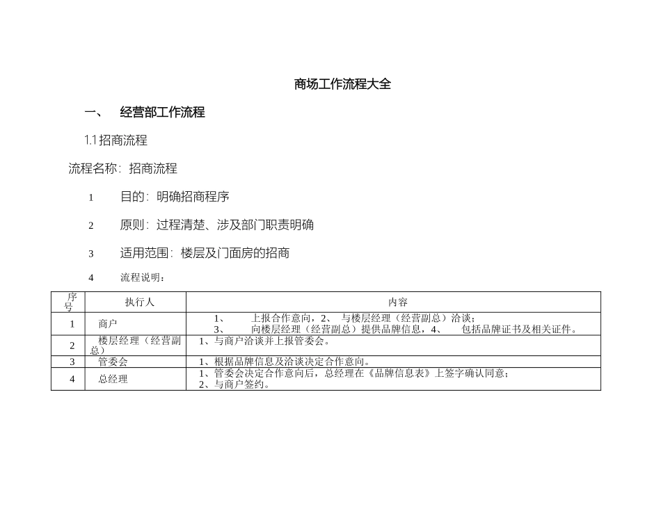 商场工作流程大全_第2页
