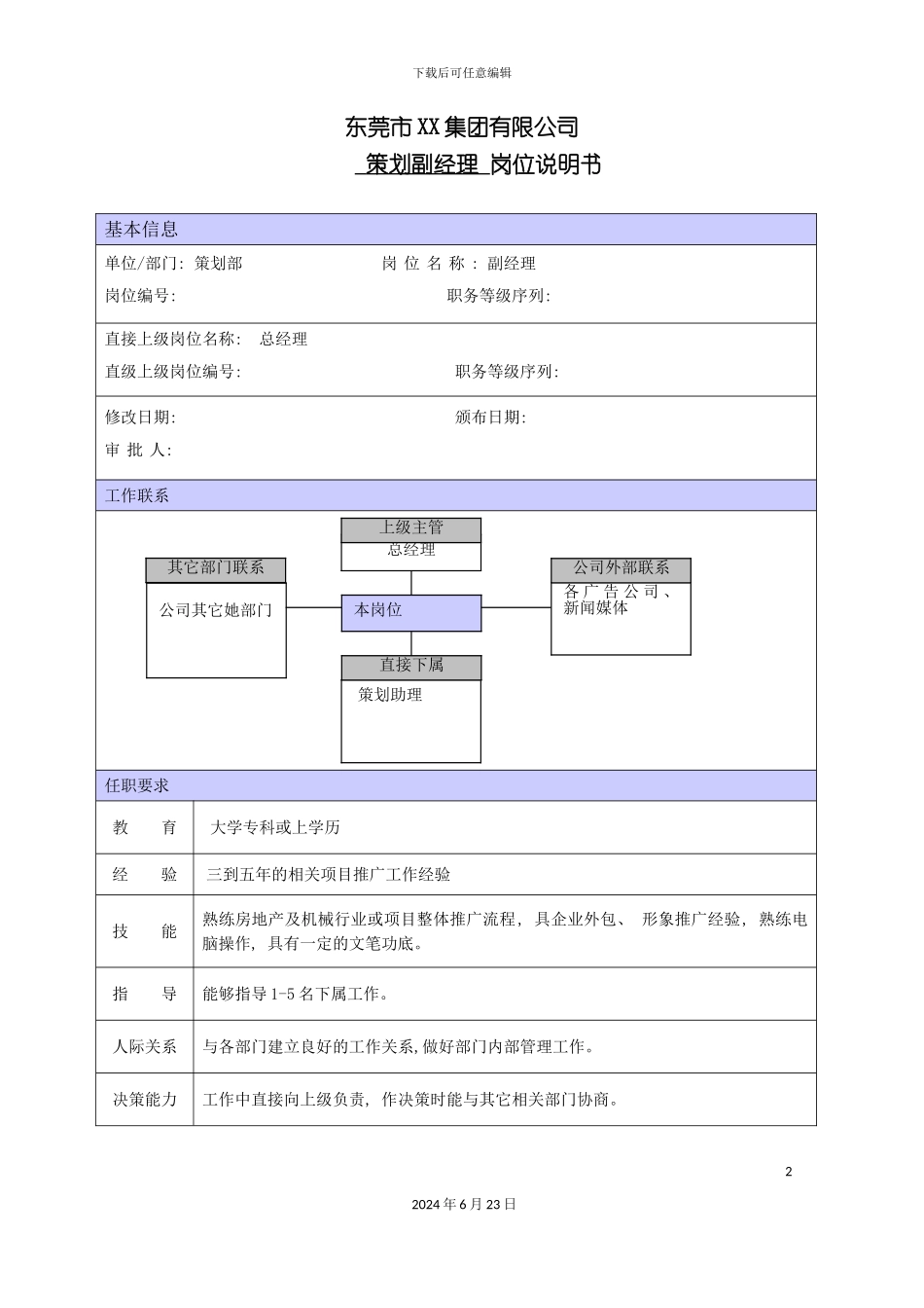 商场策划部主管职位说明书_第2页