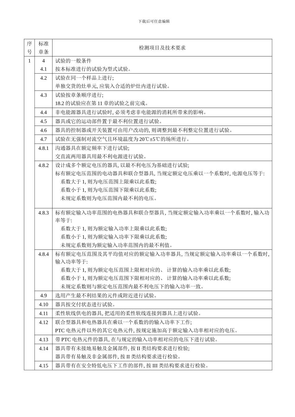 商用电烤箱分层烘炉电焗炉电灶台电磁灶检验项目及技术要求样本_第1页