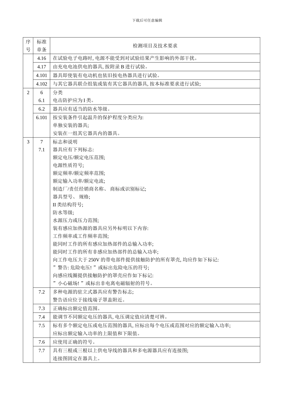 商用电烤箱分层烘炉电焗炉电灶台电磁灶检验项目及技术要求样本_第2页