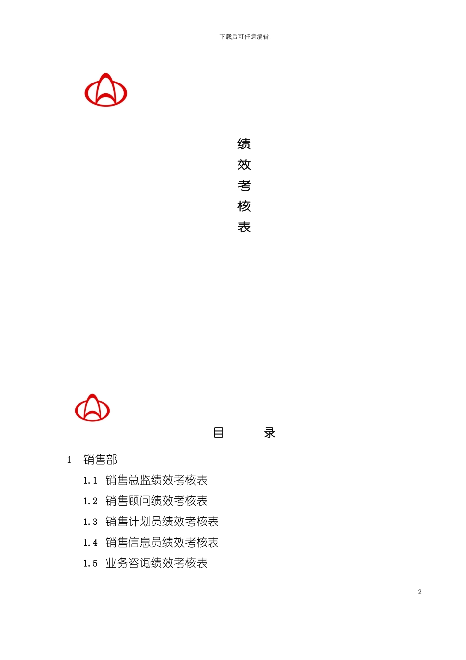 商贸有限公司员工绩效考核表模板_第2页