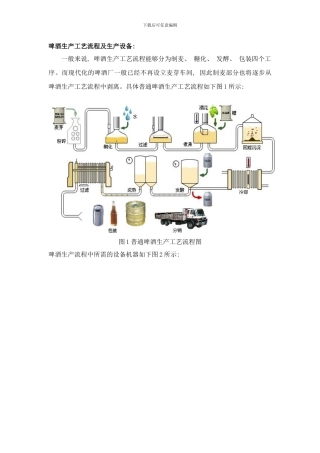 啤酒生产工艺流程图样本