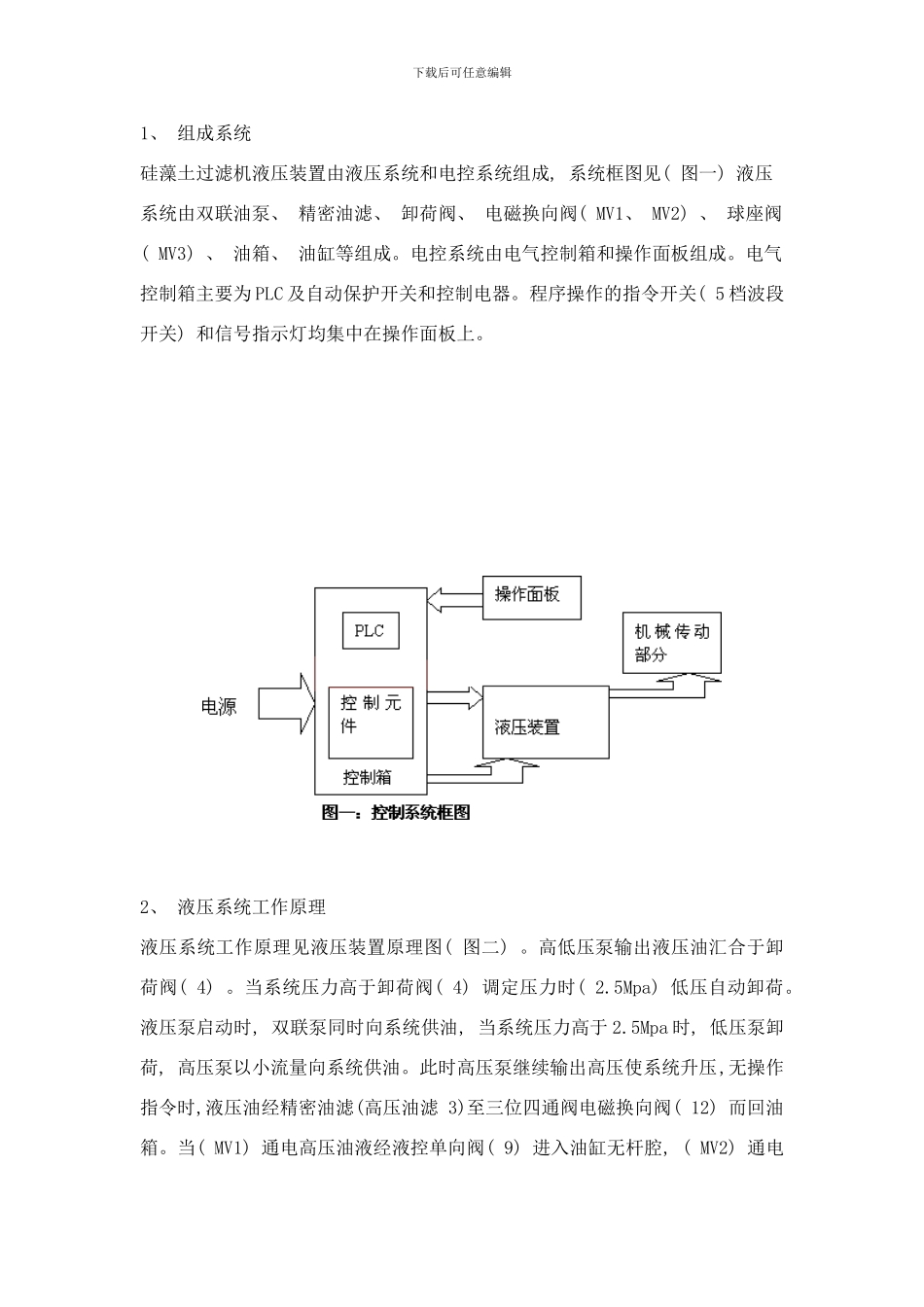 啤酒硅藻土过滤机液压装置PLC控制系统设计样本_第2页