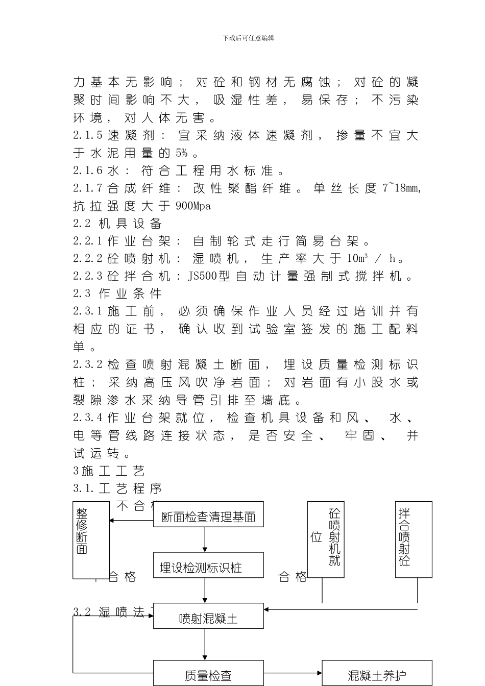 喷射混凝土作业指导书模板_第2页