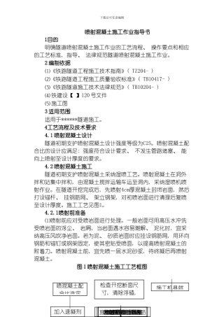 喷射混凝土施工作业指导书模板