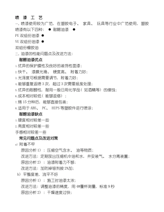 喷油丝印工艺模板