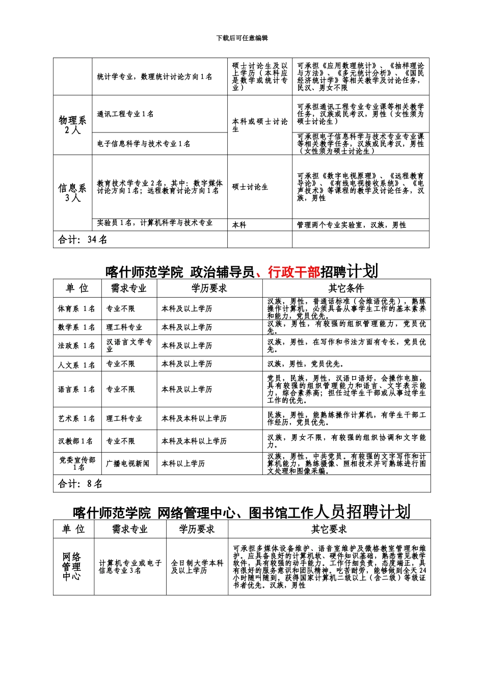 喀什师范学院高校教师招聘计划_第3页