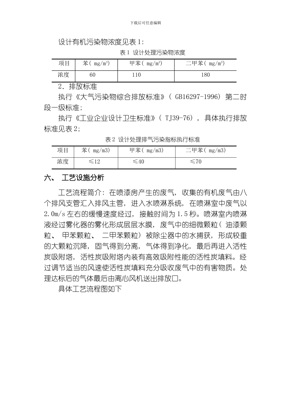 喷漆废气处理工程方案模板_第3页