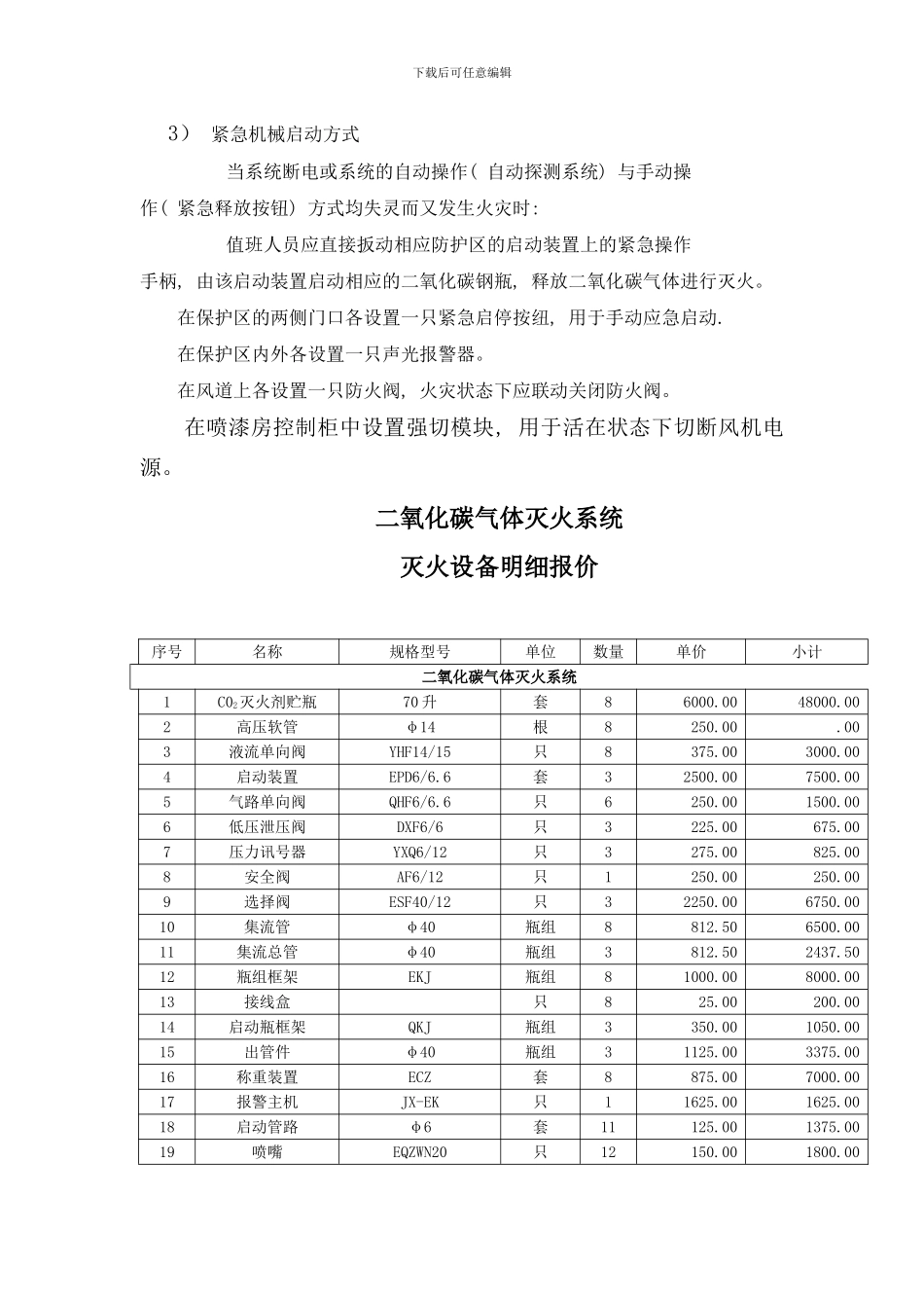 喷漆房方案样本_第3页