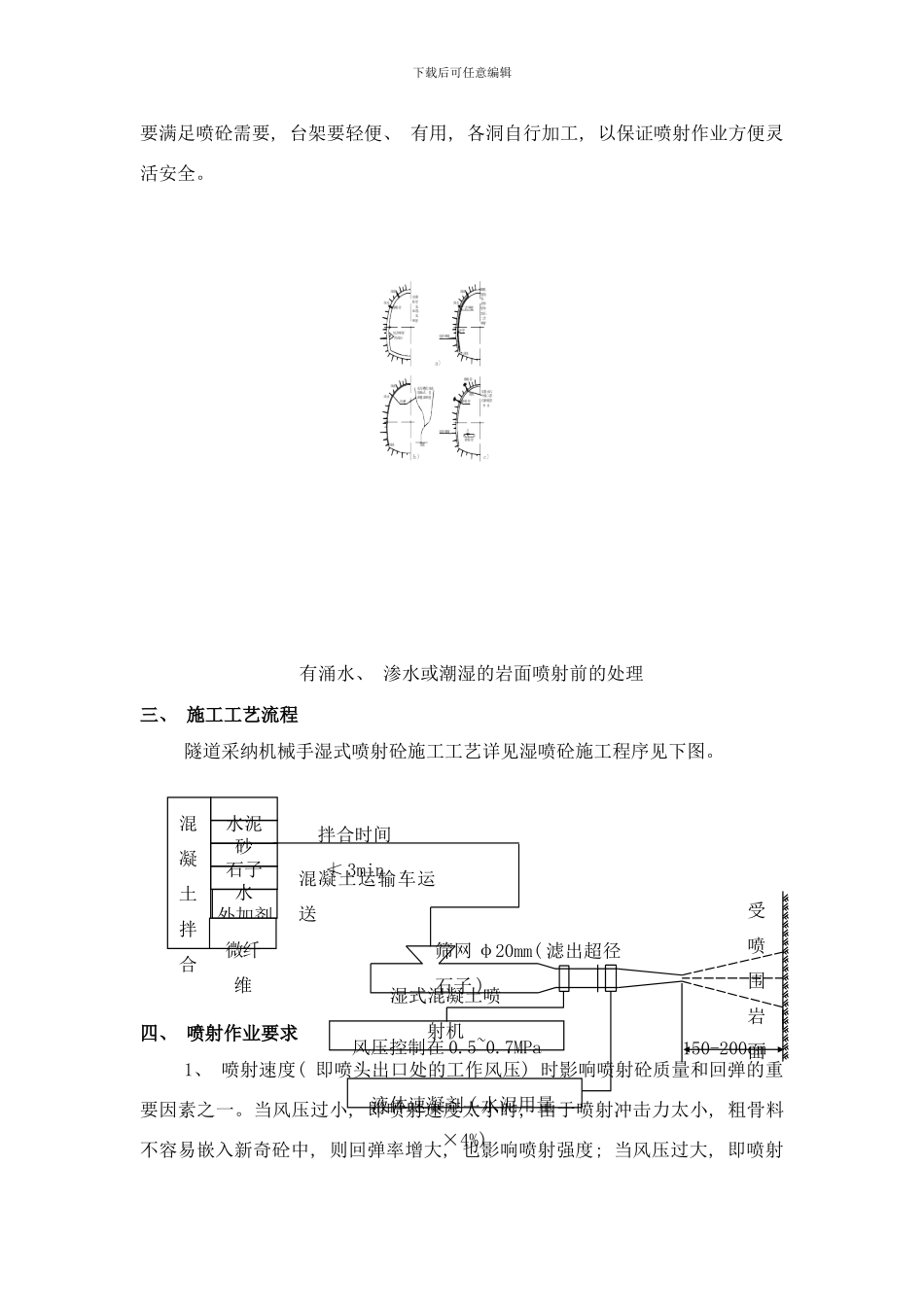 喷射混凝土施工作业指导书样本_第3页