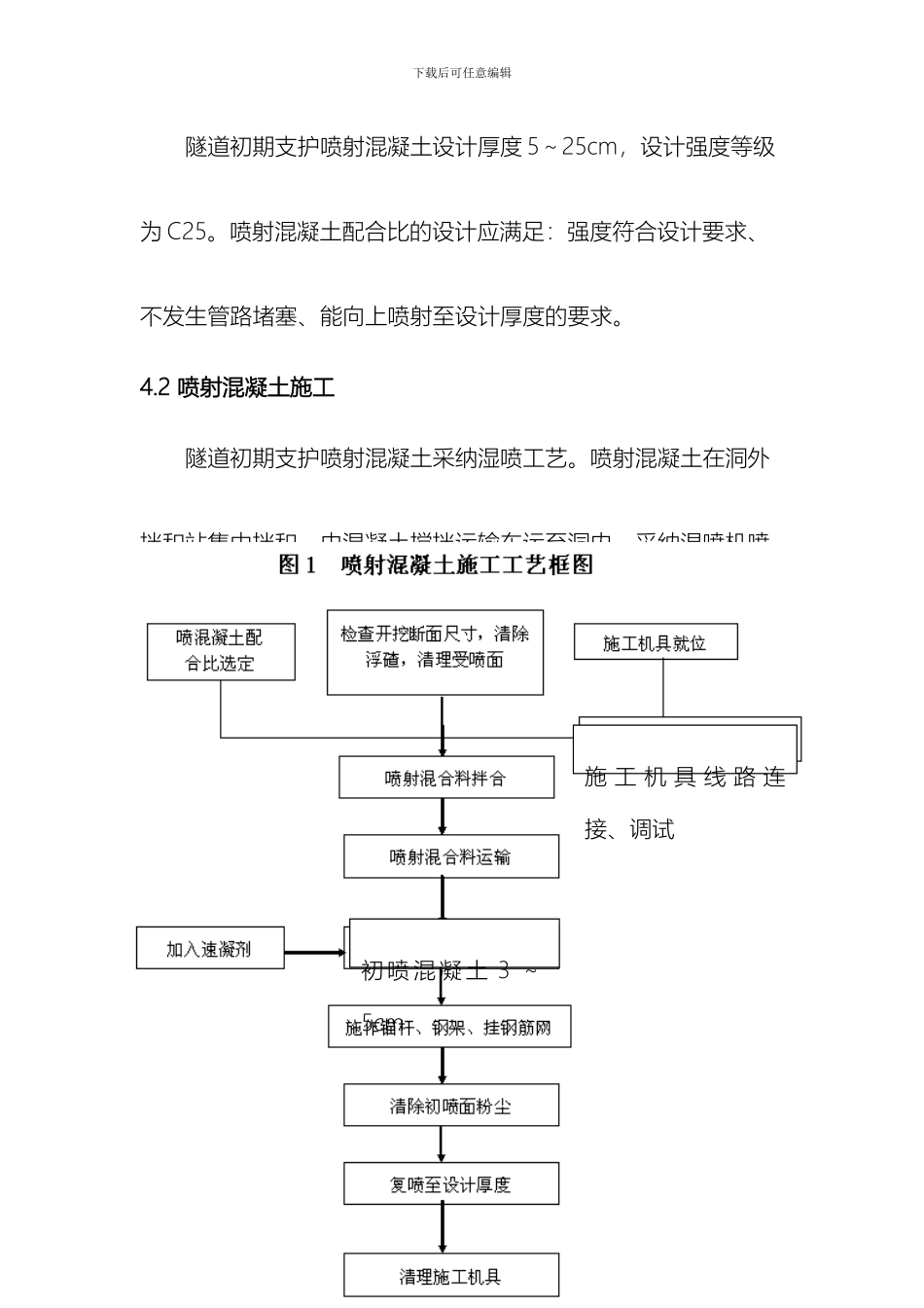 喷射混凝土施工作业指导书_第3页