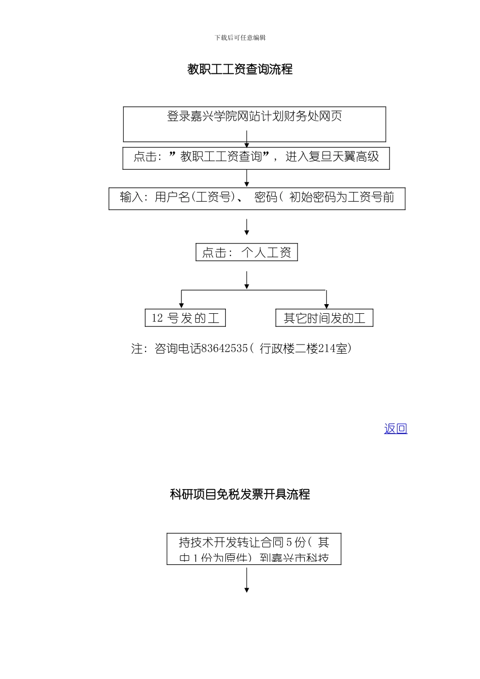 嘉兴学院计财处业务流程图模板_第3页