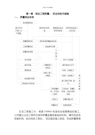 嘉定区新成路小学塑胶跑道人造草坪翻修工程技术标模板