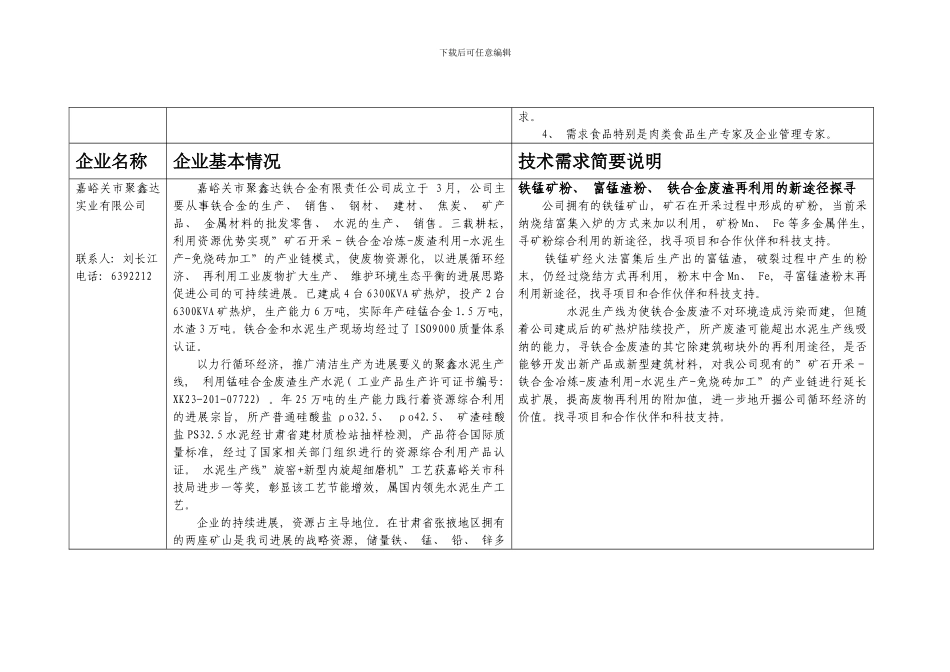 嘉峪关企业技术需求征集表样本_第3页