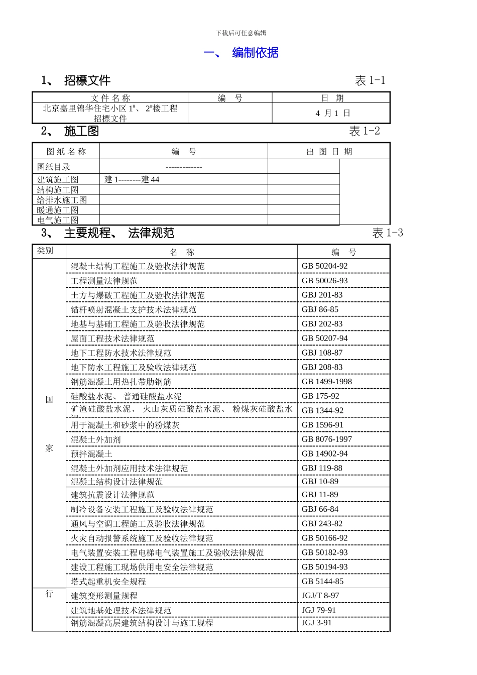 嘉里锦华住宅小区某栋某栋楼工程施工组织设计方案模板_第1页