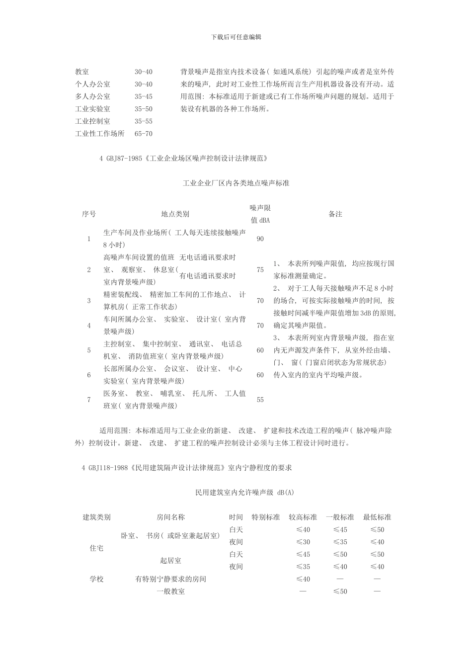 噪音标准专业资料模板_第2页