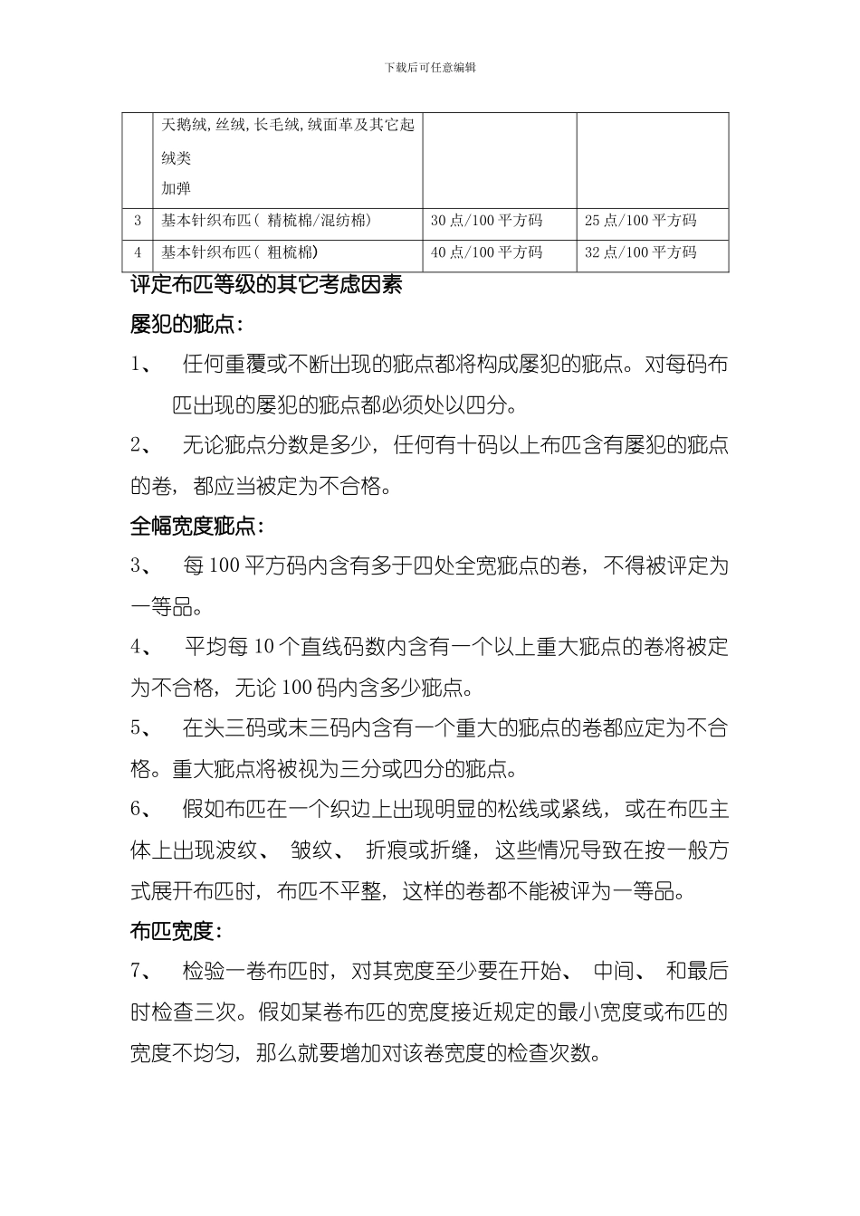 四分制评分标准模板_第3页