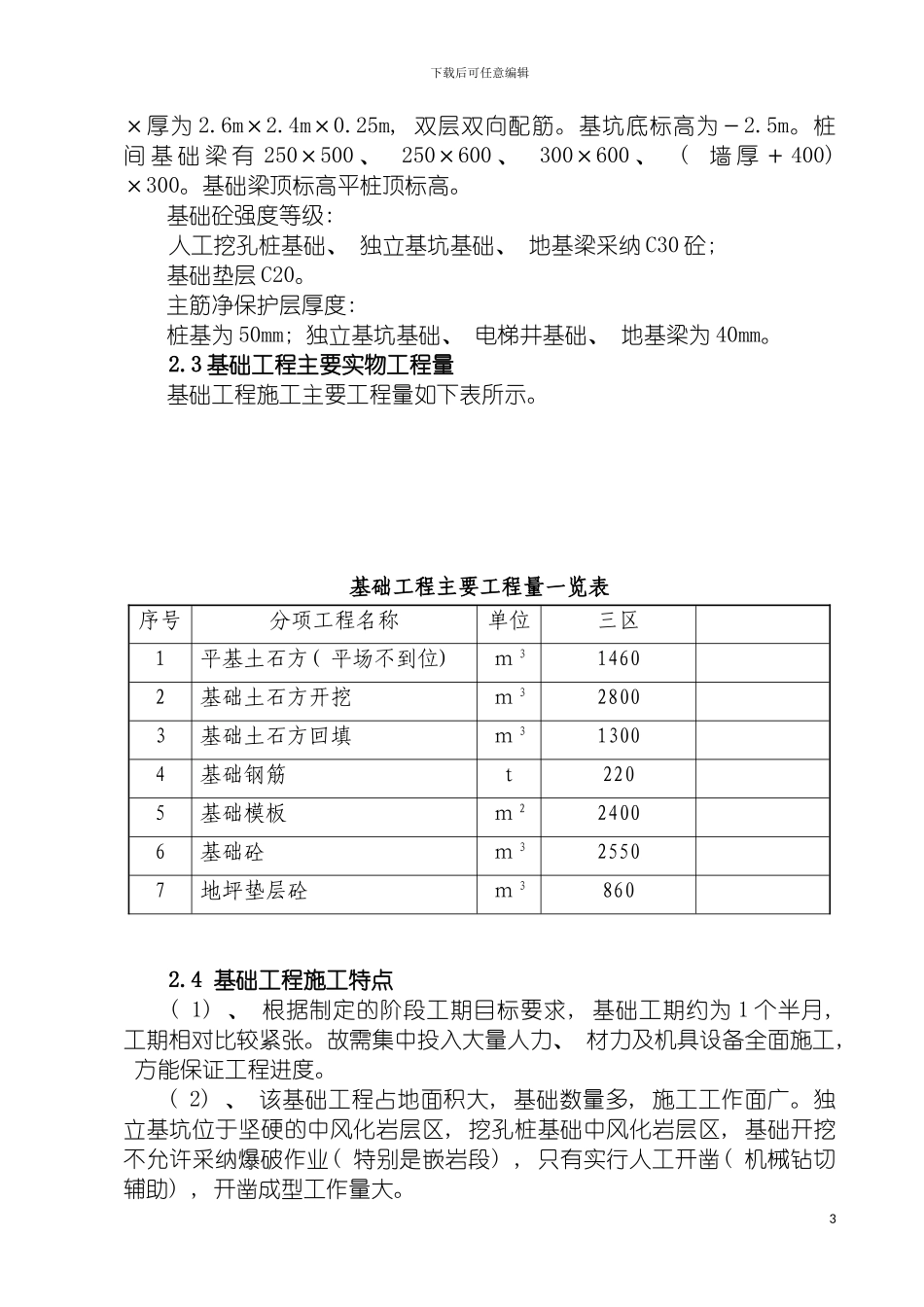 四川临港国际农产品食品城基础施工方案正文_第3页