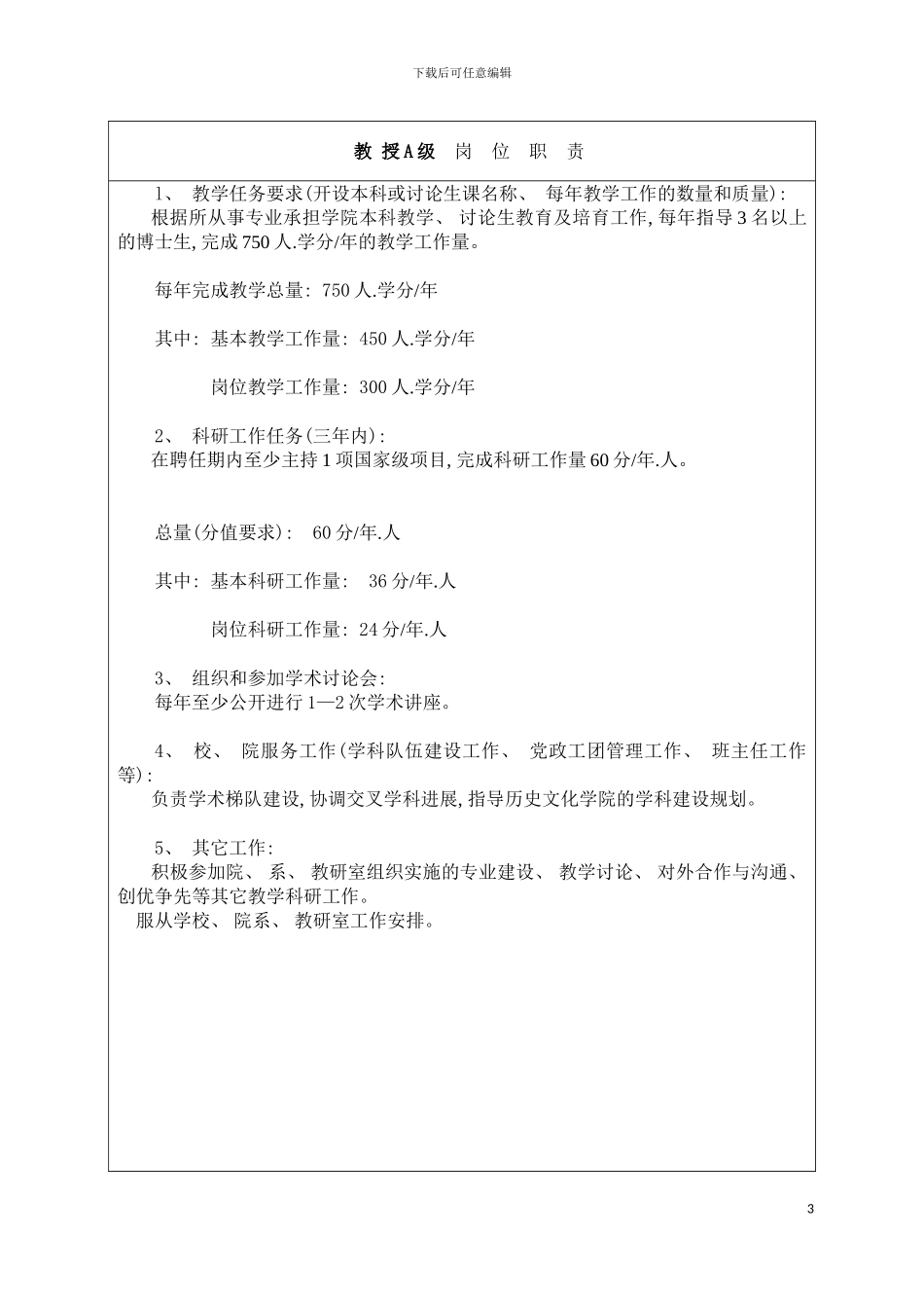 四川大学历史文化旅游学院岗位说明书_第3页