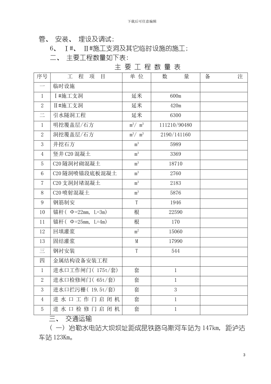 四川南桠河冶勒水电站引水隧洞工程隧道施工组织设计_第3页