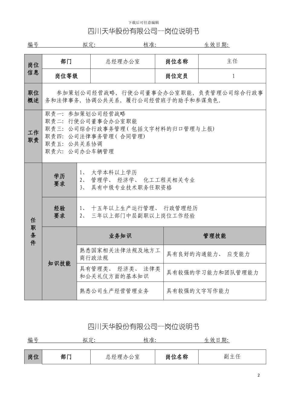 四川天华股份岗位说明书_第2页