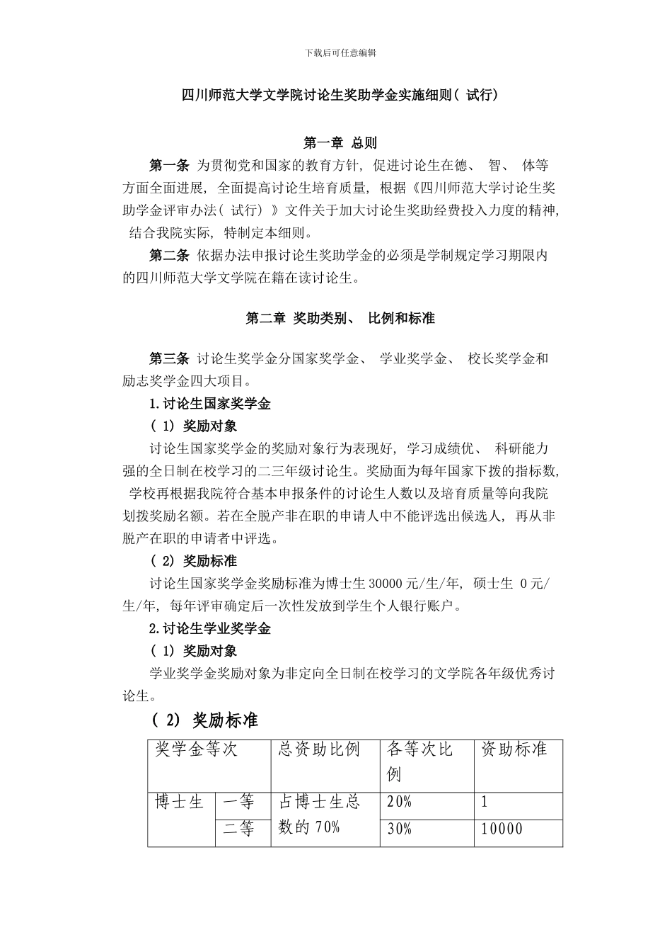 四川师范大学文学院研究生奖助学金实施细则样本_第1页