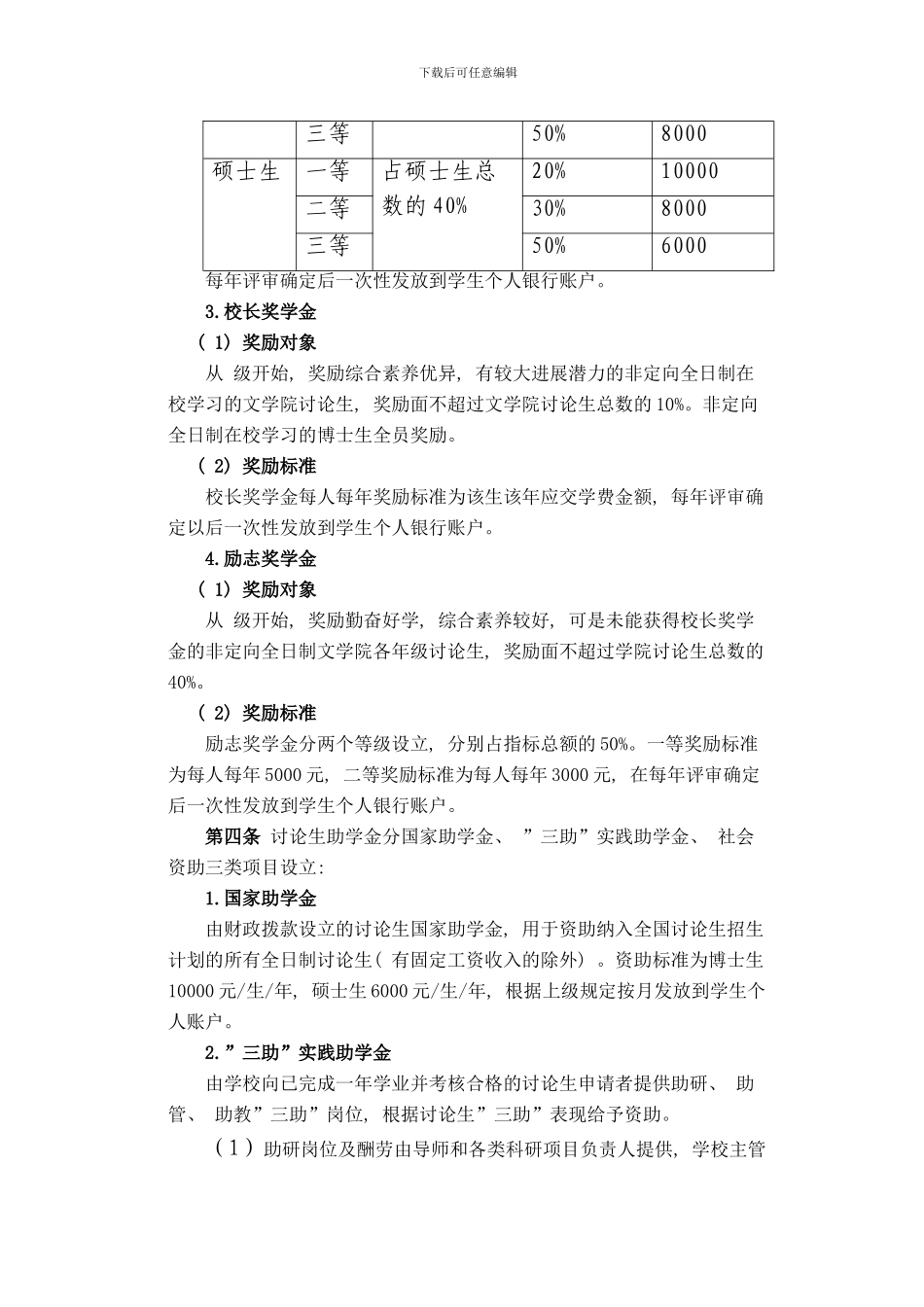 四川师范大学文学院研究生奖助学金实施细则样本_第2页