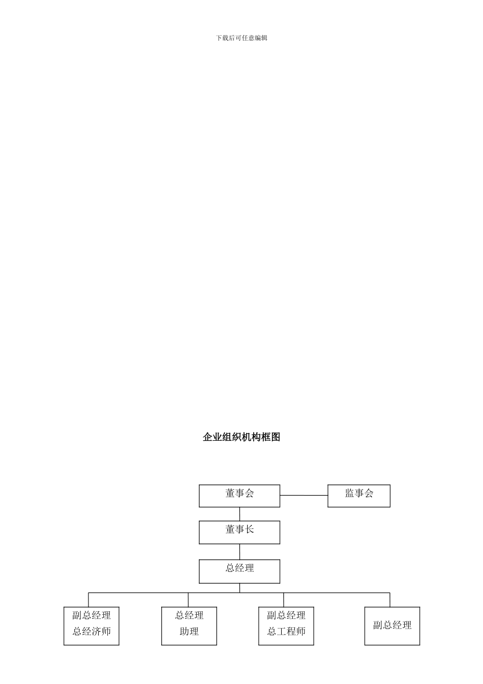 四川希望华西建设工程总承包有限公司简介项目用样本_第3页