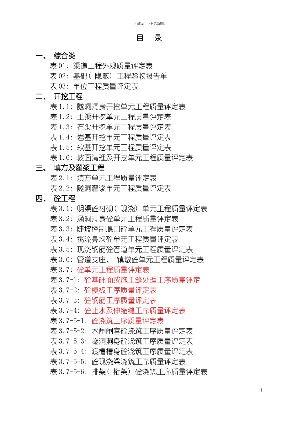 四川渠道工程施工质量评定表_第3页