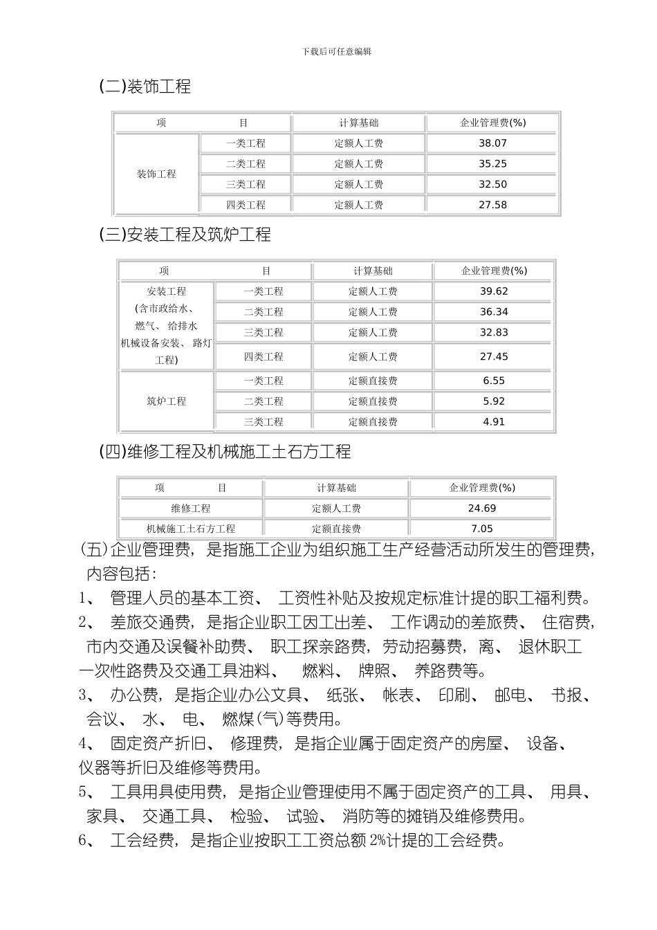 四川省定额建设工程费用定额总说明模板_第2页