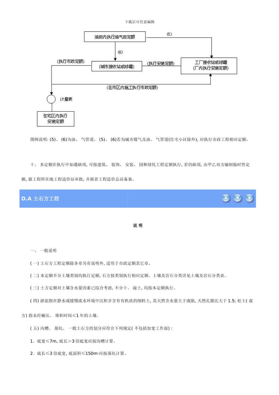 四川省建设工程工程量清单计价定额D市政工程模板_第3页