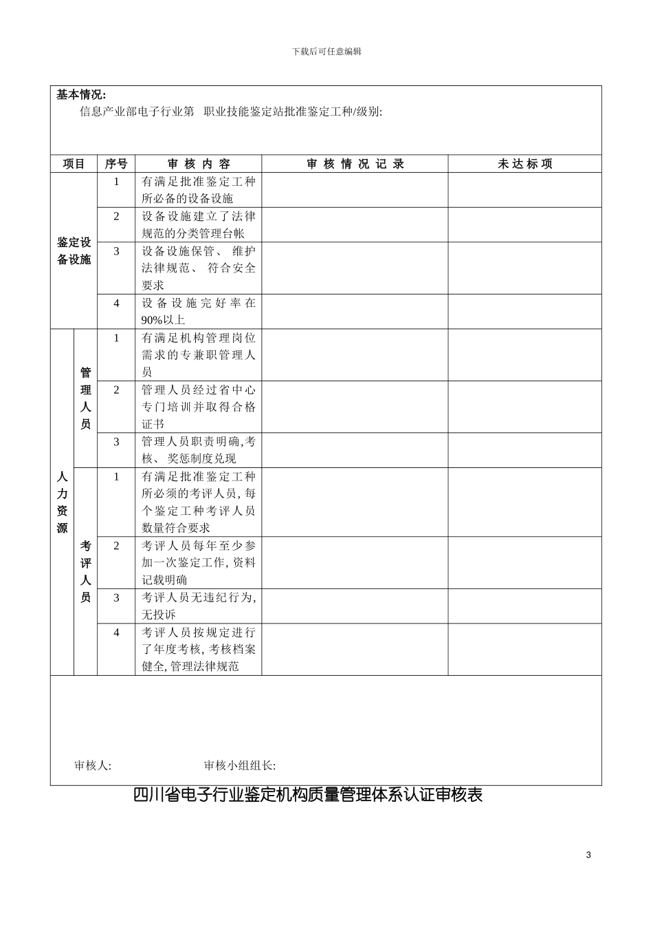 四川省电子行业鉴定机构质量管理体系认证审核表_第3页
