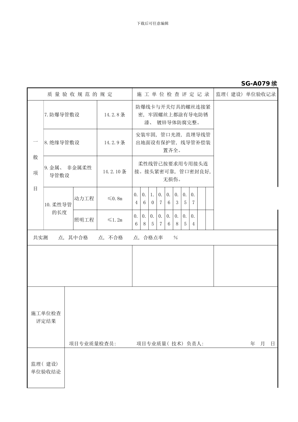 四川第二版工程资料表格SGA电线导管电缆导管和线槽敷设安装工程检验批质量验收记录样本_第2页